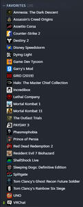Favorites
